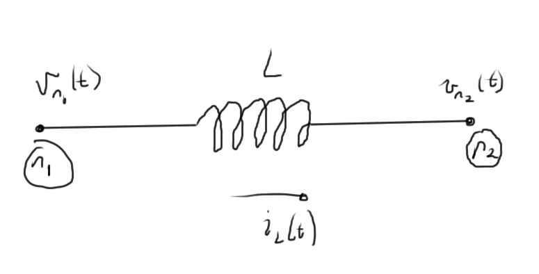 lecture13Fig5