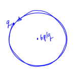 fig. 3. Circular trajectory