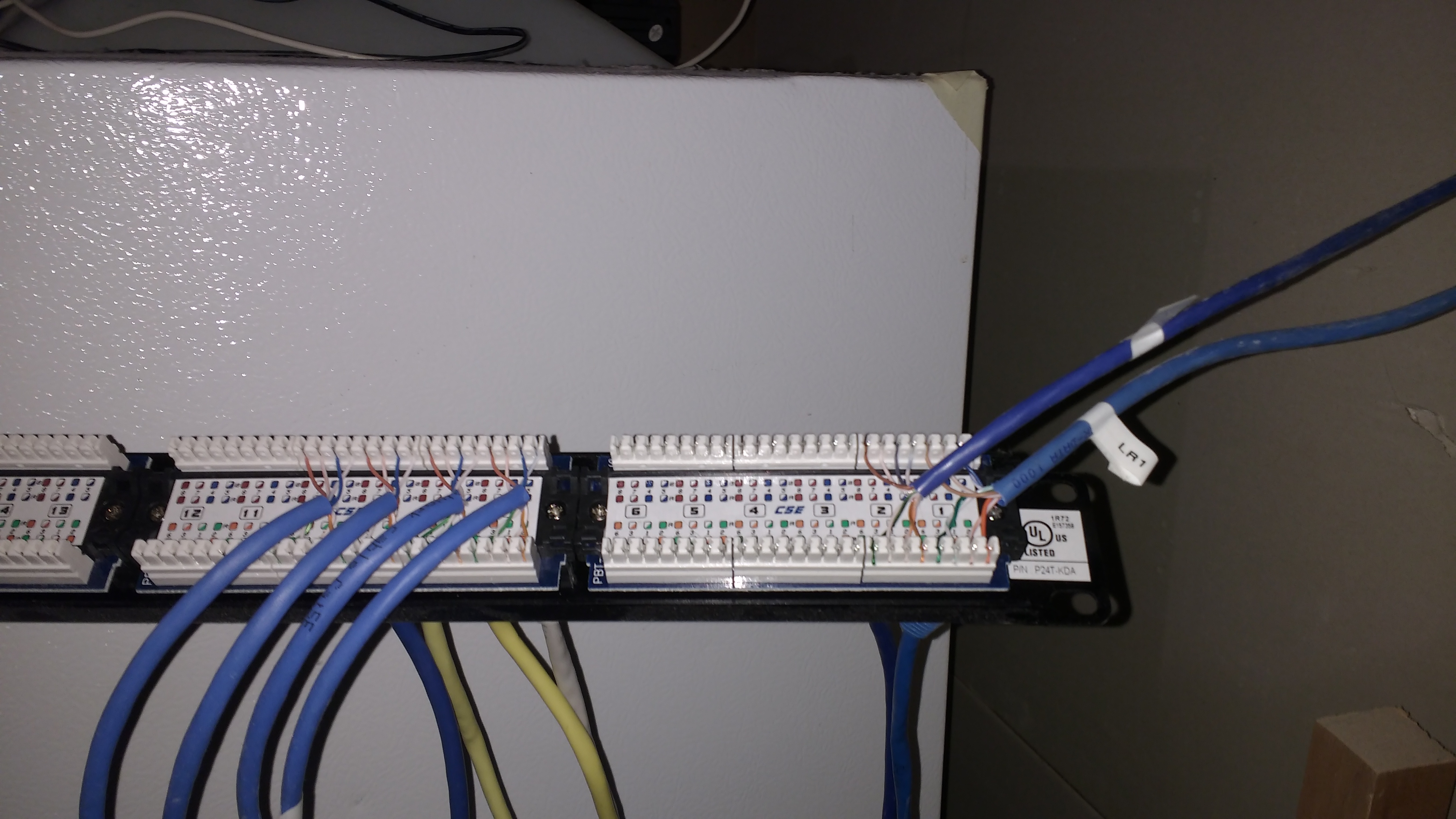 how does a patch panel work