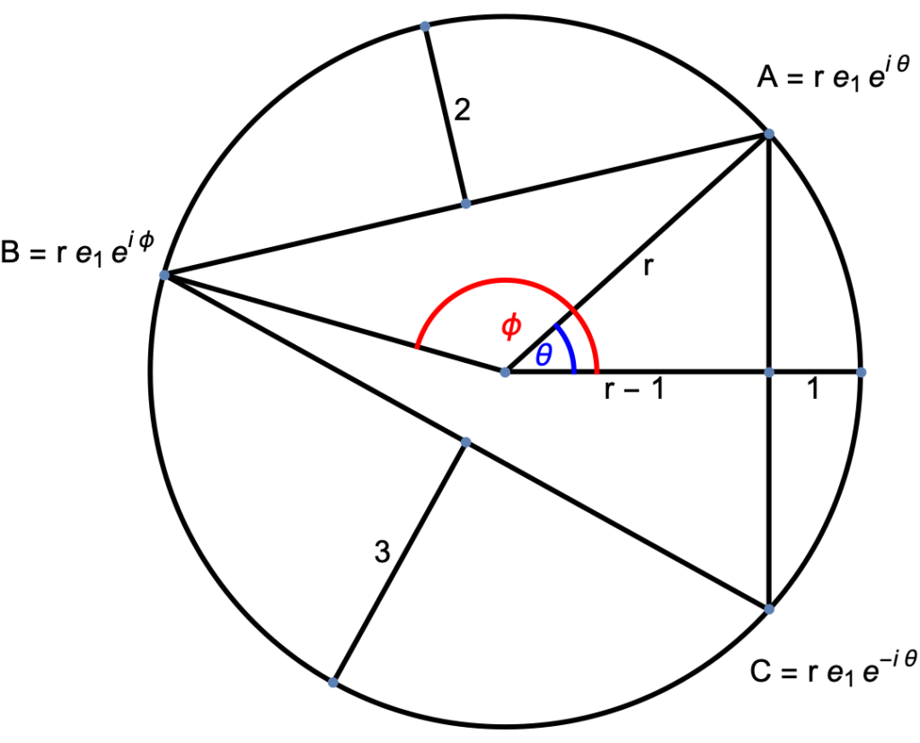 fig. 1. Inscribed triangle in circle.