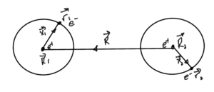 fig. 1.  Two atom interaction.