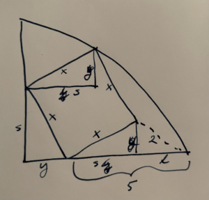 fig. 2.  With Pythagoras.