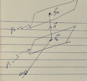 fig. 1. Distance between two planes.